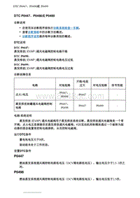 2021英朗 DTC P0447 P0498或 P0499