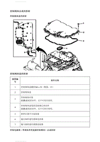 2021英朗 控制阀体总成的拆卸 