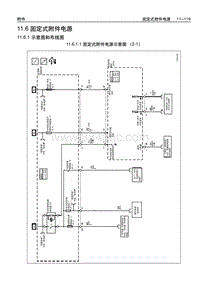 2006别克GL8陆尊 11.6 固定式附件电源