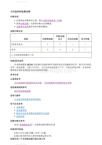 2021英朗 诊断信息和程序