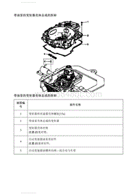 2021英朗 带油泵的变矩器壳体总成的拆卸 