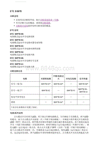 2021英朗 诊断信息和程序