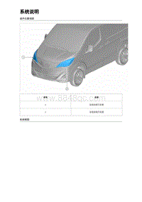 2024比亚迪T3 车外灯光系统