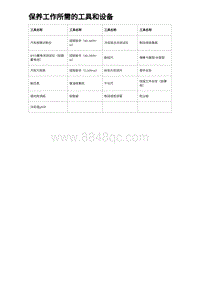 2024比亚迪T3 保养工作