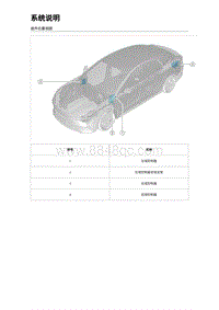 2023海豹DM-i混动 舒适与便捷系统