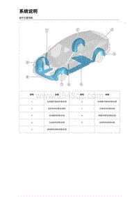 2023海豹DM-i混动 挡泥板