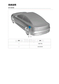 2023海豹DM-i混动 加油与充电口盖控制