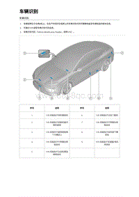 2023海豹DM-i混动 识别信息