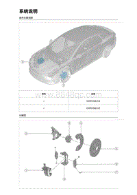 2023海豹DM-i混动 前制动器（浮钳）