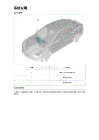 2023海豹DM-i混动 鼓风箱体总成