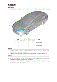 2023海豹DM-i混动 车外灯光系统