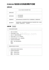 2023海豹DM-i诊断 P2B9E00 电池包与充电桩参数不匹配