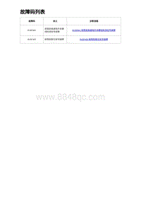 2023海豹DM-i诊断 故障码列表