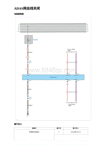 2023海豹DM-i诊断 ADAS网总线关闭