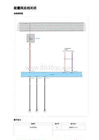 2023海豹DM-i诊断 能量网总线关闭