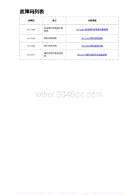 2023海豹DM-i诊断 故障码列表