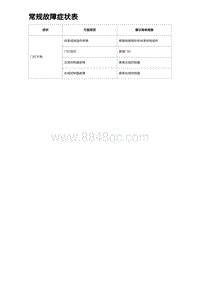 2023海豹DM-i诊断 常规故障症状表