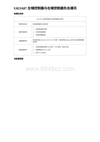 2023海豹DM-i诊断 U023A87 左域控制器与右域控制器失去通讯