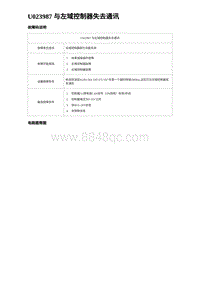 2023海豹DM-i诊断 U023987 与左域控制器失去通讯