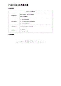 2023海豹DM-i诊断 P040200 EGR流量过量