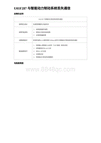 2023海豹DM-i诊断 U01F287 与智能动力制动系统丢失通信