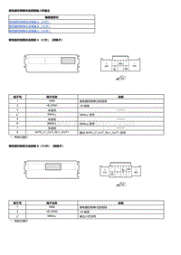 2023本田HR-V 继电器控制模块端子图输入和输出