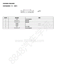 2023本田HR-V 无线充电器输入和输出连接器