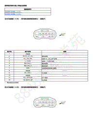 2023本田HR-V 前照明控制单元输入和输出连接器