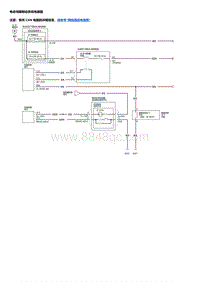 2023本田HR-V 电动伺服制动系统电路图