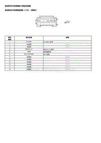 2023本田HR-V 自动调光车内后视镜输入和输出端子图