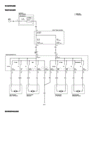 2023本田HR-V 电动座椅电路图