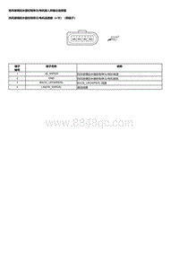 2023本田HR-V 挡风玻璃刮水器控制单元 电机输入和输出端子图