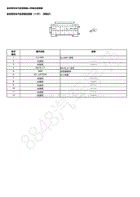 2023本田HR-V 自动调光车内后视镜输入和输出连接器