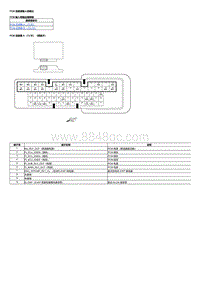 2023本田HR-V PCM 端子图输入和输出