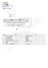 2023本田HR-V PCM 连接器输入和输出