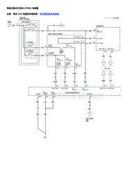 2023本田HR-V 驾驶位置记忆系统 DPMS 电路图