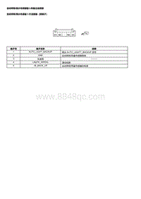 2023本田HR-V 自动照明 雨水传感器输入和输出端子图