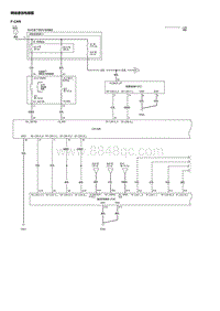 2023本田HR-V 网络通信电路图