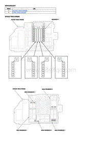 2023本田HR-V 至部件的保险丝索引