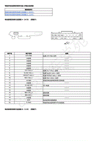 2023本田HR-V 驾驶员电动座椅控制单元输入和输出连接器