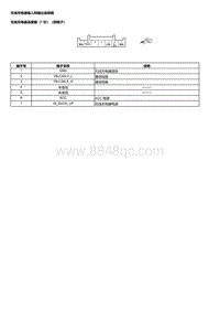 2023本田HR-V 无线充电器输入和输出端子图