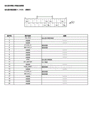 2023本田HR-V 抬头显示屏输入和输出端子图