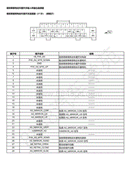 2023本田HR-V 前排乘客电动车窗开关输入和输出连接器