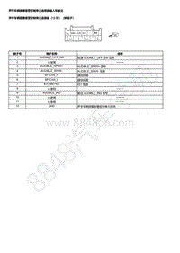 2023本田HR-V 声学车辆提醒报警控制单元连接器输入和输出