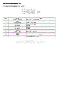 2023本田HR-V 声学车辆提醒报警控制单元端子图输入和输出