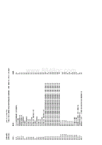 W171底盘 带保险丝和继电器模块的后侧信号采集及促动控制模组  SAM  控制单元  N10-2  电路图1