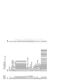 W167底盘 用户界面控制器区域网络（CAN）电路图