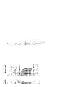 W167底盘 差速锁控制单元电路图