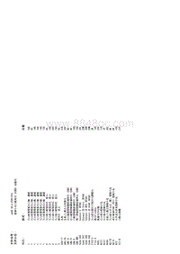 W167底盘 欧洲车载诊断系统  EOBD  功能图