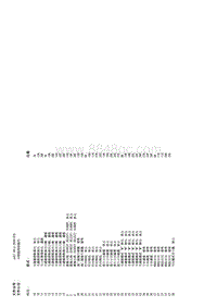 W167底盘 换档机构功能图